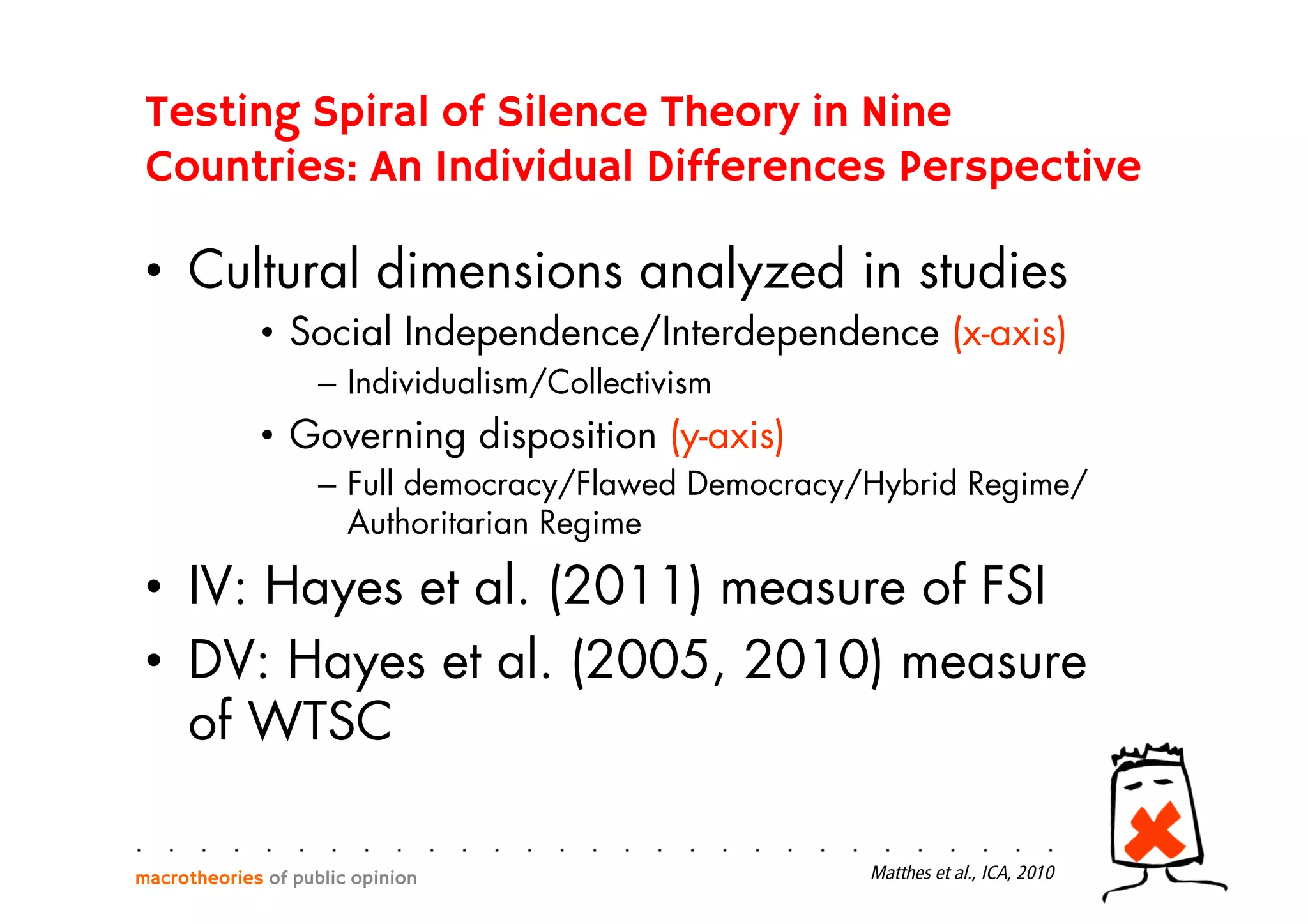 •  Cultural dimensions analyzed in studies
•  Social Independence/Interdependence (x-axis)
–  Individualism/Collectivism
•  Governing disposition (y-axis)
–  Full democracy/Flawed Democracy/Hybrid Regime/
Authoritarian Regime
•  IV: Hayes et al. (2011) measure of FSI
•  DV: Hayes et al. (2005, 2010) measure
of WTSC
macrotheories of public opinion Matthes et al., ICA, 2010
Testing Spiral of Silence Theory in Nine
Countries: An Individual Differences Perspective
 