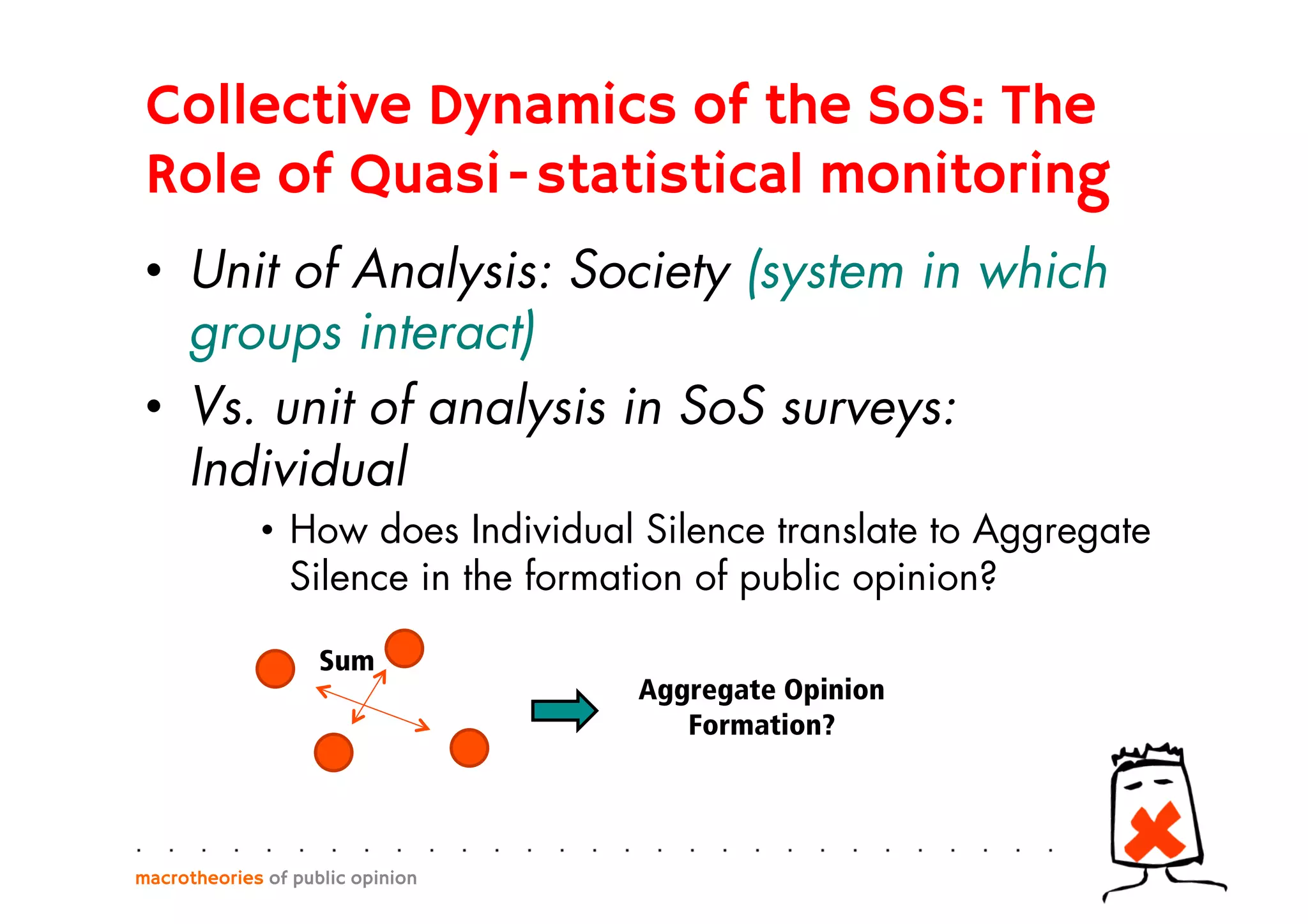 •  Unit of Analysis: Society (system in which
groups interact)
•  Vs. unit of analysis in SoS surveys:
Individual
•  How does Individual Silence translate to Aggregate
Silence in the formation of public opinion?
macrotheories of public opinion
Aggregate Opinion
Formation?
Sum
Collective Dynamics of the SoS: The
Role of Quasi-statistical monitoring
 
