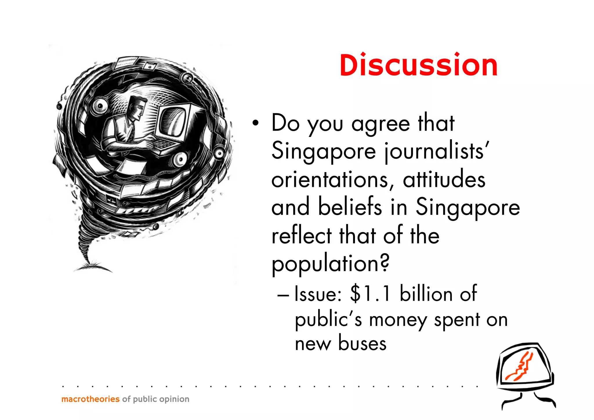 •  Do you agree that
Singapore journalists’
orientations, attitudes
and beliefs in Singapore
reﬂect that of the
population?
– Issue: $1.1 billion of
public’s money spent on
new buses
macrotheories of public opinion
Discussion
 