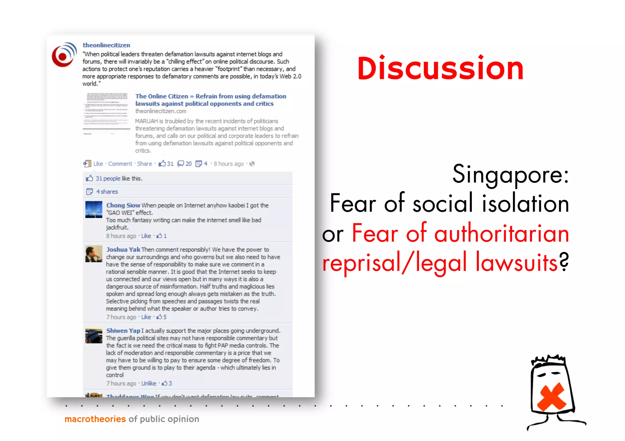 Singapore:
Fear of social isolation
or Fear of authoritarian
reprisal/legal lawsuits?
macrotheories of public opinion
Discussion
 