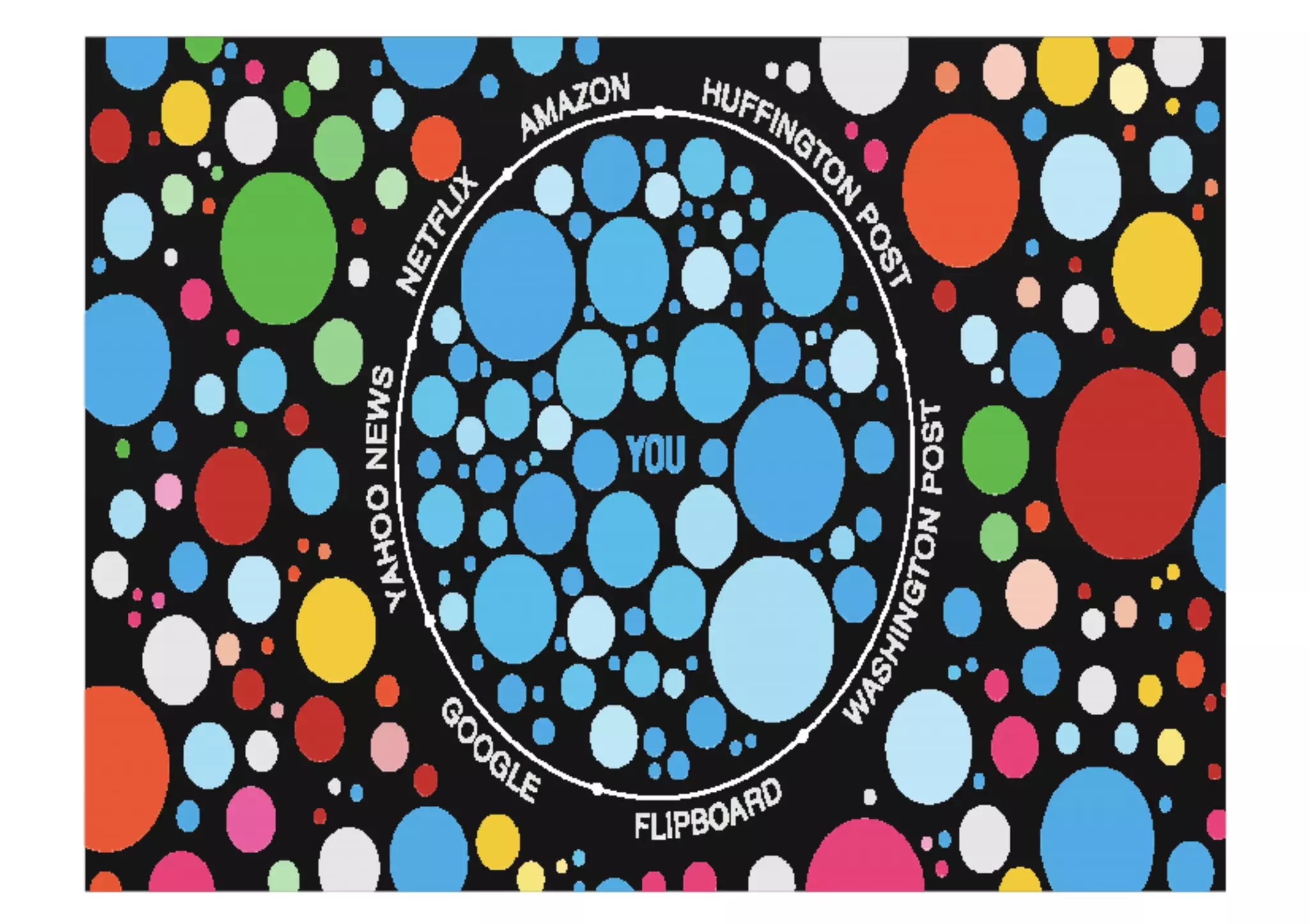 macrotheories of public opinion
 