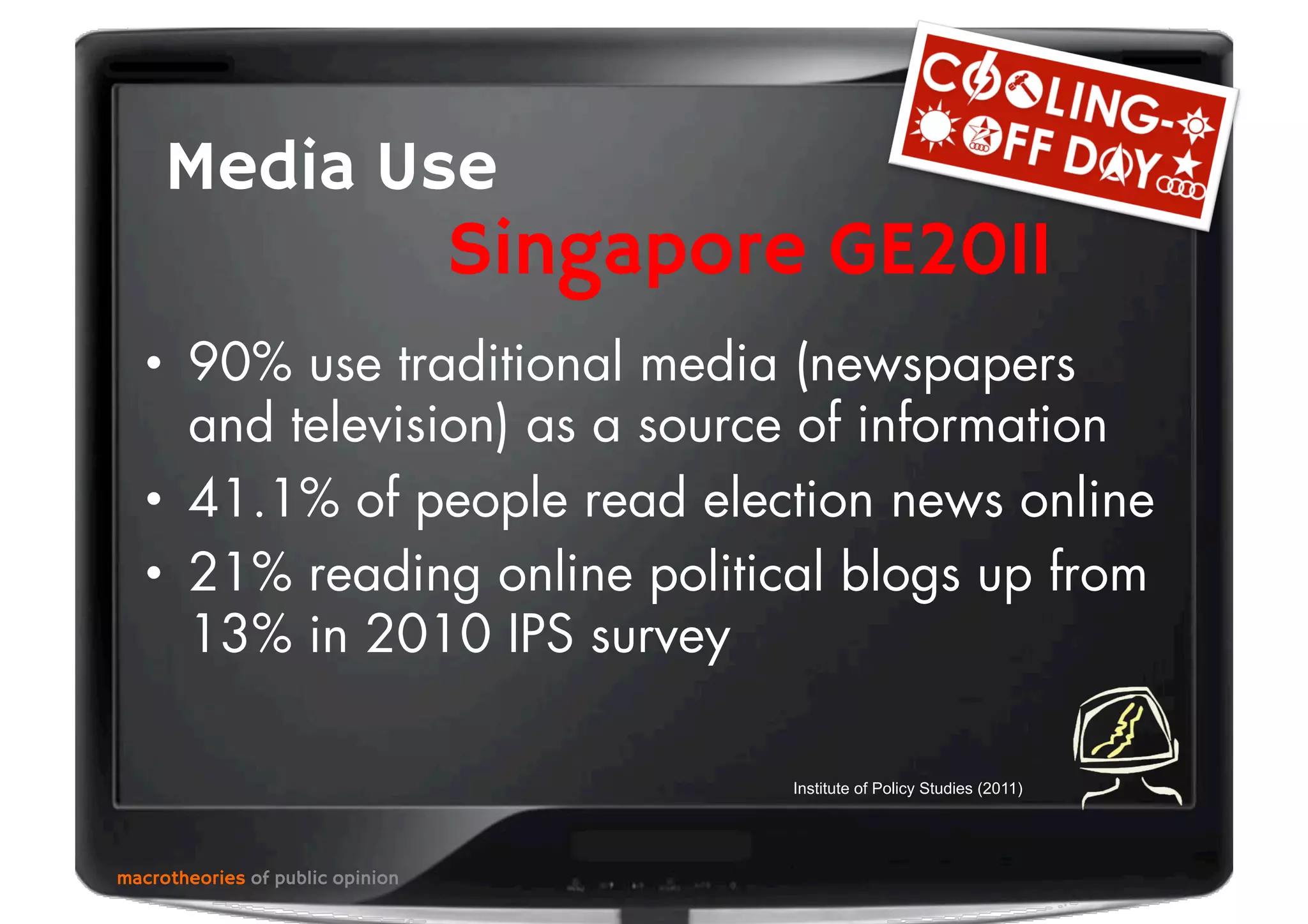 macrotheories of public opinion
Singapore GE2011
Media Use
Institute of Policy Studies (2011)
•  90% use traditional media (newspapers
and television) as a source of information
•  41.1% of people read election news online
•  21% reading online political blogs up from
13% in 2010 IPS survey
 
