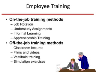 Employee Training
• On-the-job training methods
– Job Rotation
– Understudy Assignments
– Informal Learning
– Apprenticeship Training
• Off-the-job training methods
– Classroom lectures
– Films and videos
– Vestibule training
– Simulation exercises
 