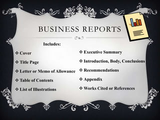 Includes:
 Cover
 Title Page
 Letter or Memo of Allowance
 Table of Contents
 List of Illustrations
BUSINESS REPORTS
...