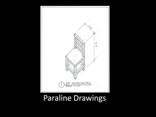 Paraline Drawings 
 
