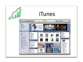 iTunes
