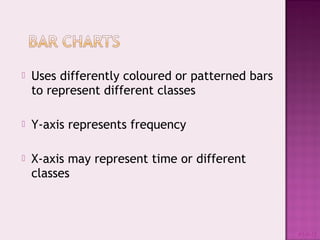  Uses differently coloured or patterned bars
to represent different classes
 Y-axis represents frequency
 X-axis may represent time or different
classes
#1-8-12
 