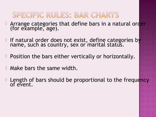  Arrange categories that define bars in a natural order
(for example, age).
 If natural order does not exist, define categories by
name, such as country, sex or marital status.
 Position the bars either vertically or horizontally.
 Make bars the same width.
 Length of bars should be proportional to the frequency
of event.
#1-8-14
 