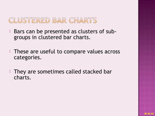  Bars can be presented as clusters of sub-
groups in clustered bar charts.
 These are useful to compare values across
categories.
 They are sometimes called stacked bar
charts.
#1-8-15
 