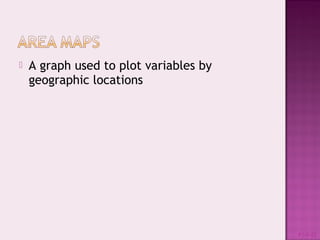  A graph used to plot variables by
geographic locations
#1-8-22
 