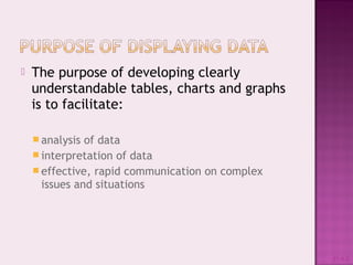  The purpose of developing clearly
understandable tables, charts and graphs
is to facilitate:
 analysis of data
 interpretation of data
 effective, rapid communication on complex
issues and situations
#1-8-5
 