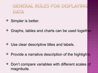  Simpler is better.
 Graphs, tables and charts can be used together.
 Use clear descriptive titles and labels.
 Provide a narrative description of the highlights.
 Don’t compare variables with different scales of
magnitude. #1-8-7
 