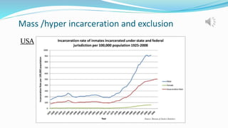 Mass /hyper incarceration and exclusion
USA
 