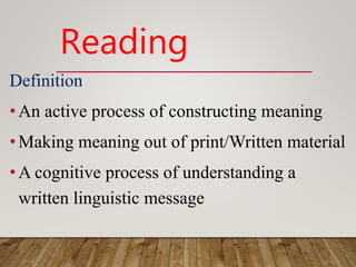 READING AND WRITING.pptx | Freelance Writing | Content Production
