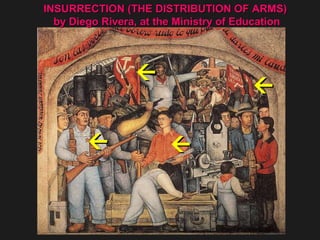 INSURRECTION (THE DISTRIBUTION OF ARMS)  by Diego Rivera, at the Ministry of Education     