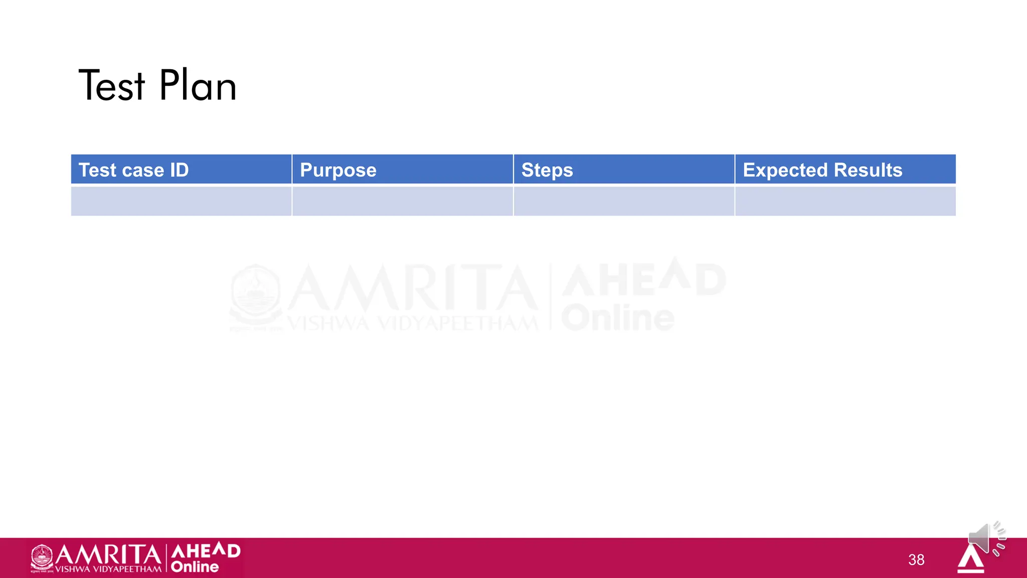 38
Test Plan
Test case ID Purpose Steps Expected Results
 