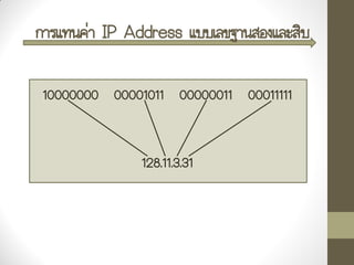 Week8 TCP/IP and internet | PDF