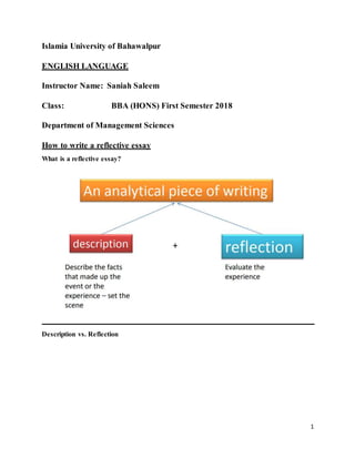 1
Islamia University of Bahawalpur
ENGLISH LANGUAGE
Instructor Name: Saniah Saleem
Class: BBA (HONS) First Semester 2018
Department of Management Sciences
How to write a reflective essay
What is a reflective essay?
Description vs. Reflection
 