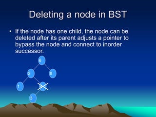 Deleting a node in BST
• If the node has one child, the node can be
deleted after its parent adjusts a pointer to
bypass the node and connect to inorder
successor.
6
2
4
3
1
8
 