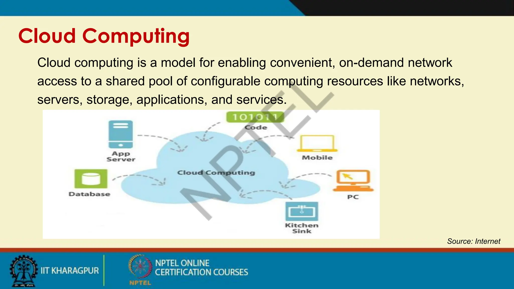 Cloud Computing
Cloud computing is a model for enabling convenient, on-demand network
access to a shared pool of configurable computing resources like networks,
servers, storage, applications, and services.
Source: Internet
 