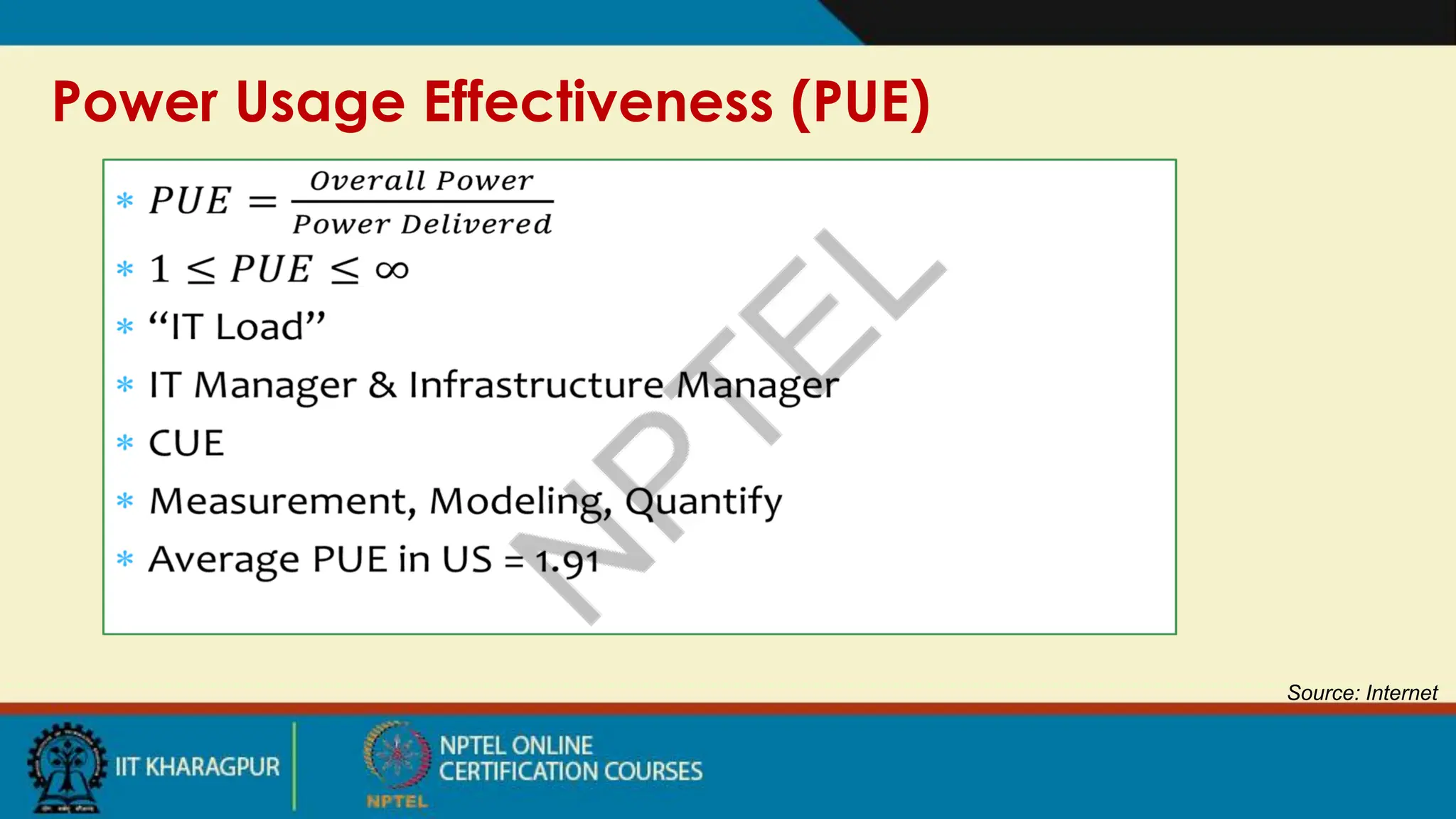 Power Usage Effectiveness (PUE)
Source: Internet
 