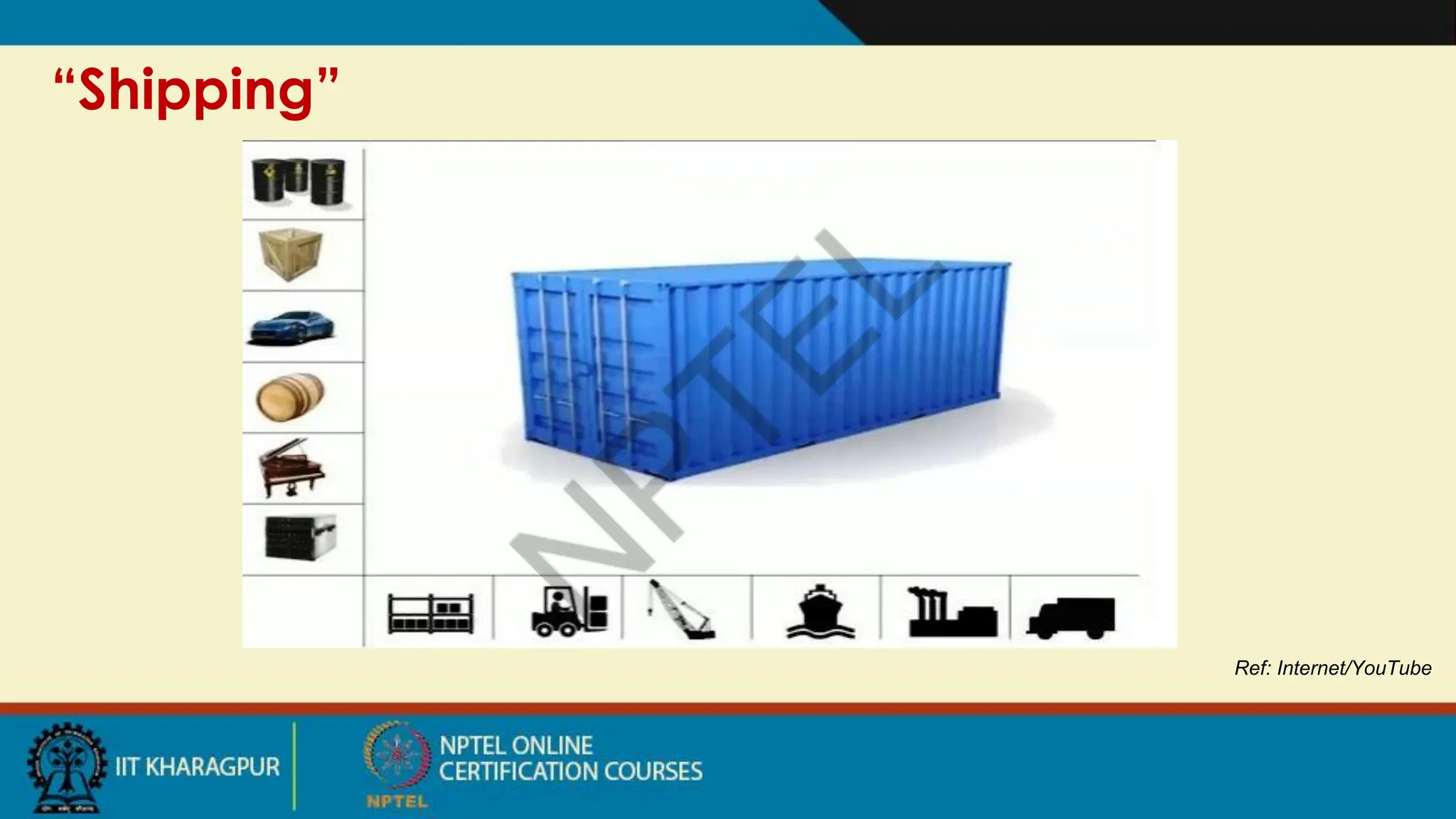 “Shipping”
Ref: Internet/YouTube
 