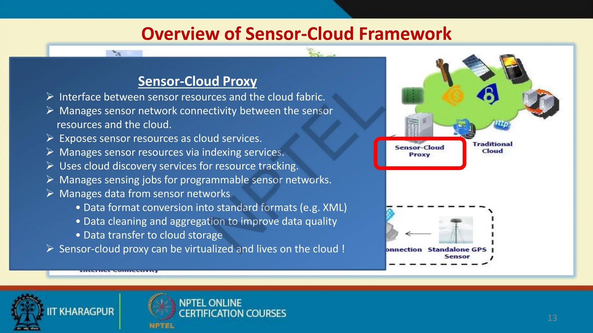 Overview of Sensor-Cloud Framework
13
Sensor-Cloud Proxy
 Interface between sensor resources and the cloud fabric.
 Manages sensor network connectivity between the sensor
resources and the cloud.
 Exposes sensor resources as cloud services.
 Manages sensor resources via indexing services.
 Uses cloud discovery services for resource tracking.
 Manages sensing jobs for programmable sensor networks.
 Manages data from sensor networks
• Data format conversion into standard formats (e.g. XML)
• Data cleaning and aggregation to improve data quality
• Data transfer to cloud storage
 Sensor-cloud proxy can be virtualized and lives on the cloud !
 