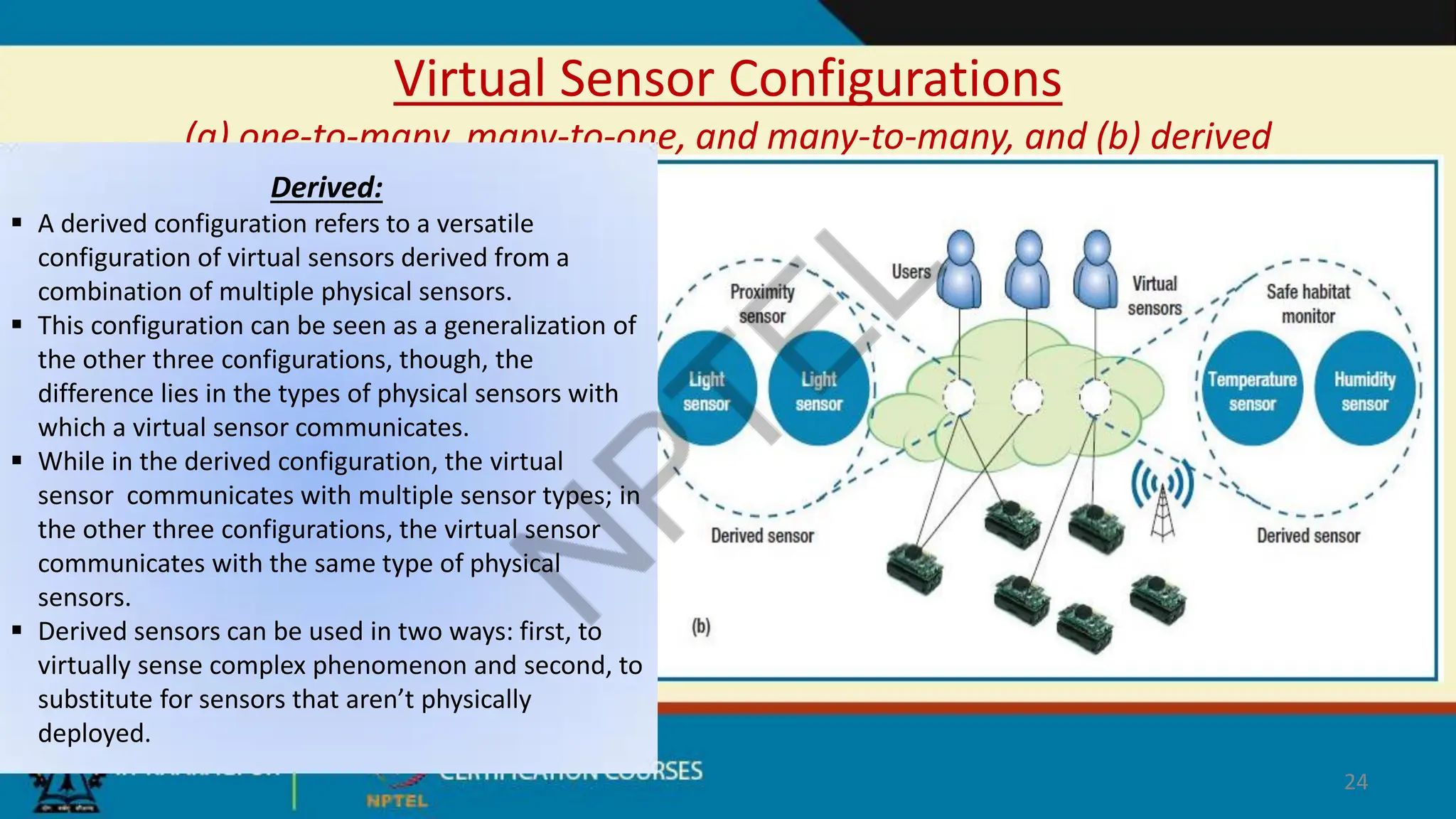 Virtual Sensor Configurations
(a) one-to-many, many-to-one, and many-to-many, and (b) derived
24
Derived:
 A derived configuration refers to a versatile
configuration of virtual sensors derived from a
combination of multiple physical sensors.
 This configuration can be seen as a generalization of
the other three configurations, though, the
difference lies in the types of physical sensors with
which a virtual sensor communicates.
 While in the derived configuration, the virtual
sensor communicates with multiple sensor types; in
the other three configurations, the virtual sensor
communicates with the same type of physical
sensors.
 Derived sensors can be used in two ways: first, to
virtually sense complex phenomenon and second, to
substitute for sensors that aren’t physically
deployed.
 
