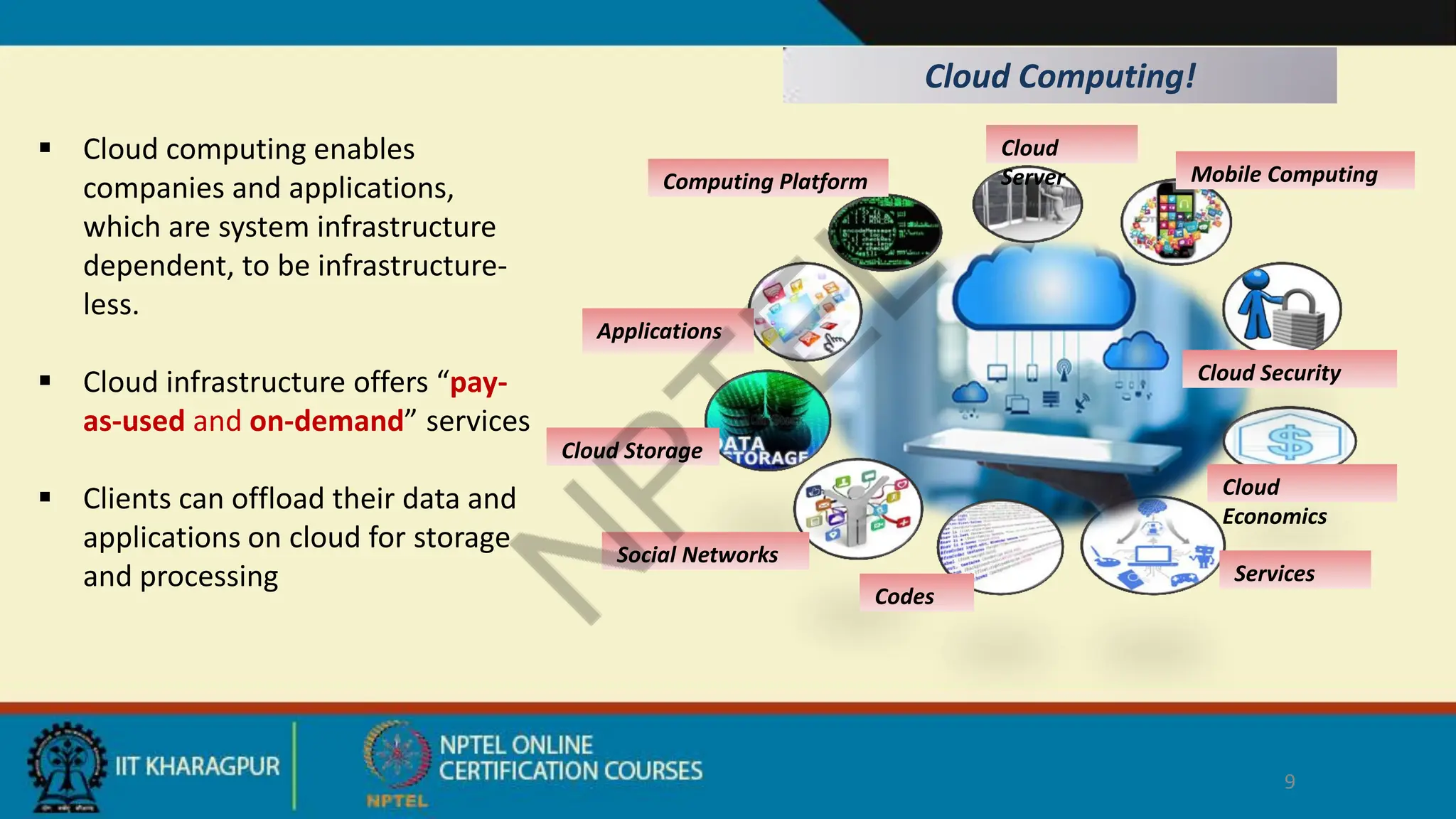 9
Applications
Mobile Computing
Cloud
Server
Computing Platform
Cloud
Economics
Social Networks
Cloud Storage
Cloud Security
Services
Codes
 Cloud computing enables
companies and applications,
which are system infrastructure
dependent, to be infrastructure-
less.
 Cloud infrastructure offers “pay-
as-used and on-demand” services
 Clients can offload their data and
applications on cloud for storage
and processing
Cloud Computing!
 