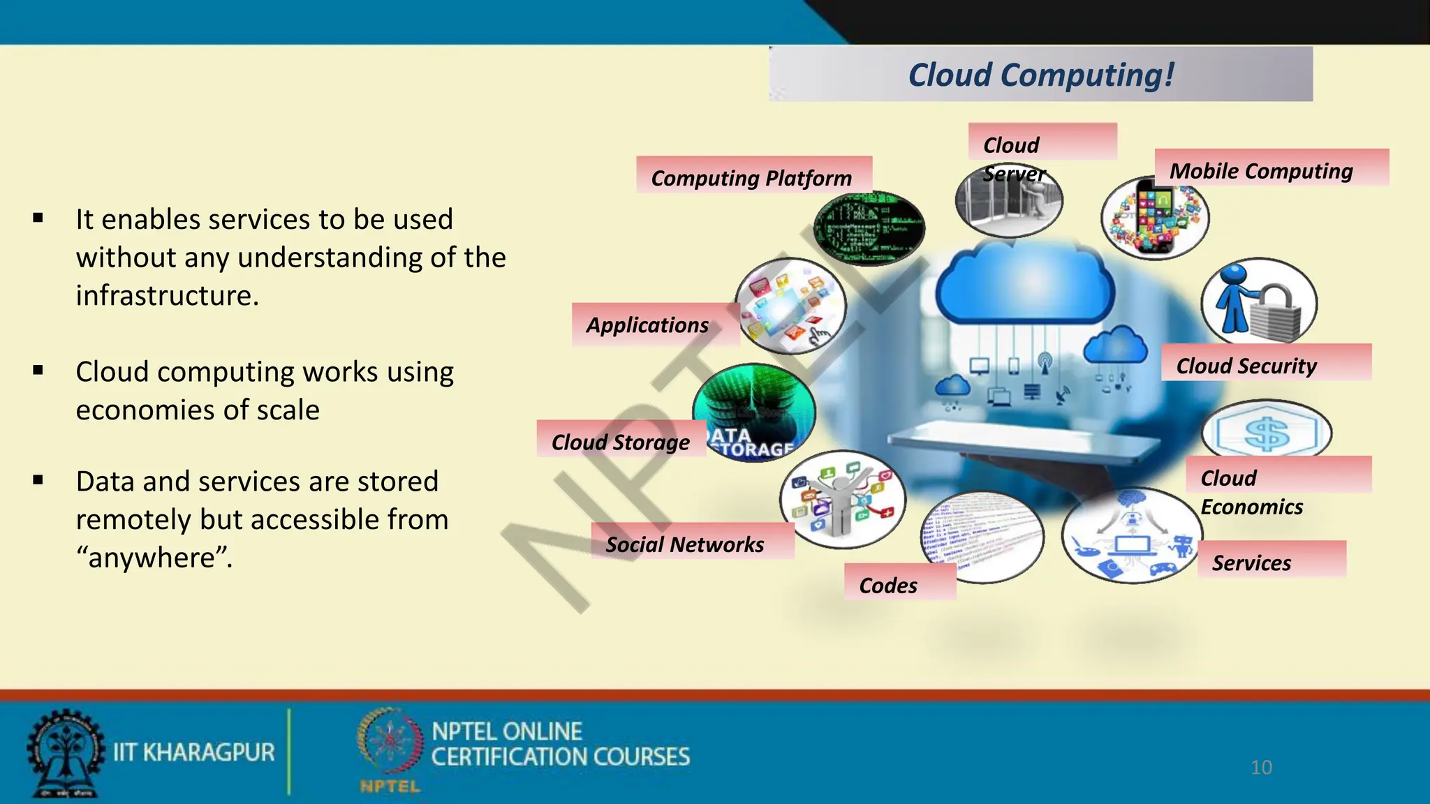 10
Applications
Mobile Computing
Cloud
Server
Computing Platform
Cloud
Economics
Social Networks
Cloud Storage
Cloud Security
Services
Codes
 It enables services to be used
without any understanding of the
infrastructure.
 Cloud computing works using
economies of scale
 Data and services are stored
remotely but accessible from
“anywhere”.
Cloud Computing!
 