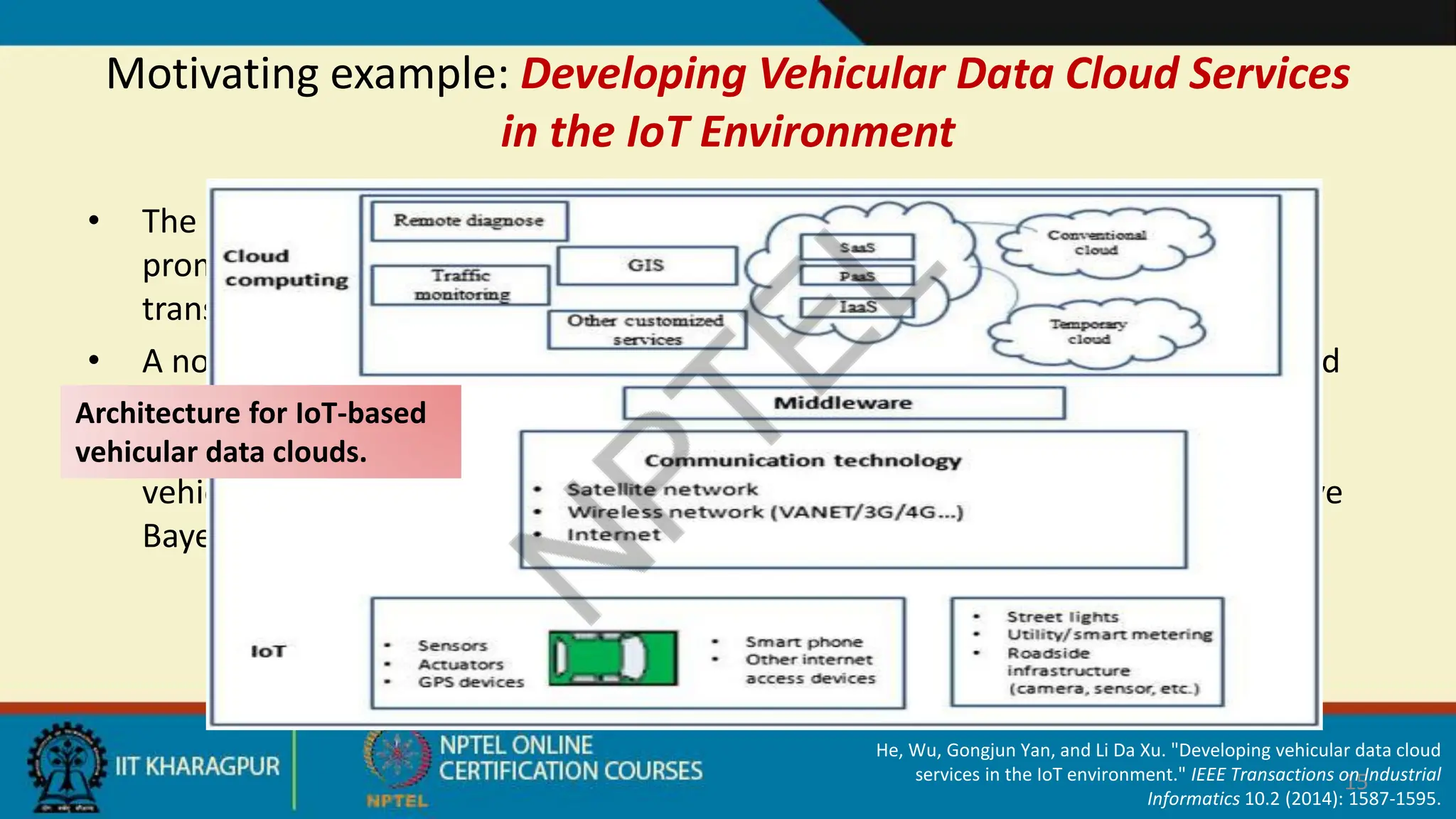 Motivating example: Developing Vehicular Data Cloud Services
in the IoT Environment
• The advances in cloud computing and internet of things (IoT) have provided a
promising opportunity to resolve the challenges caused by the increasing
transportation issues.
• A novel multilayered vehicular data cloud platform by using cloud computing and
IoT technologies is presented. Two innovative vehicular data cloud services, an
intelligent parking cloud service and a vehicular data mining cloud service, for
vehicle warranty analysis in the IoT environment are also presented using a Naïve
Bayes model and a Logistic Regression model
15
Architecture for IoT-based
vehicular data clouds.
He, Wu, Gongjun Yan, and Li Da Xu. "Developing vehicular data cloud
services in the IoT environment." IEEE Transactions on Industrial
Informatics 10.2 (2014): 1587-1595.
 