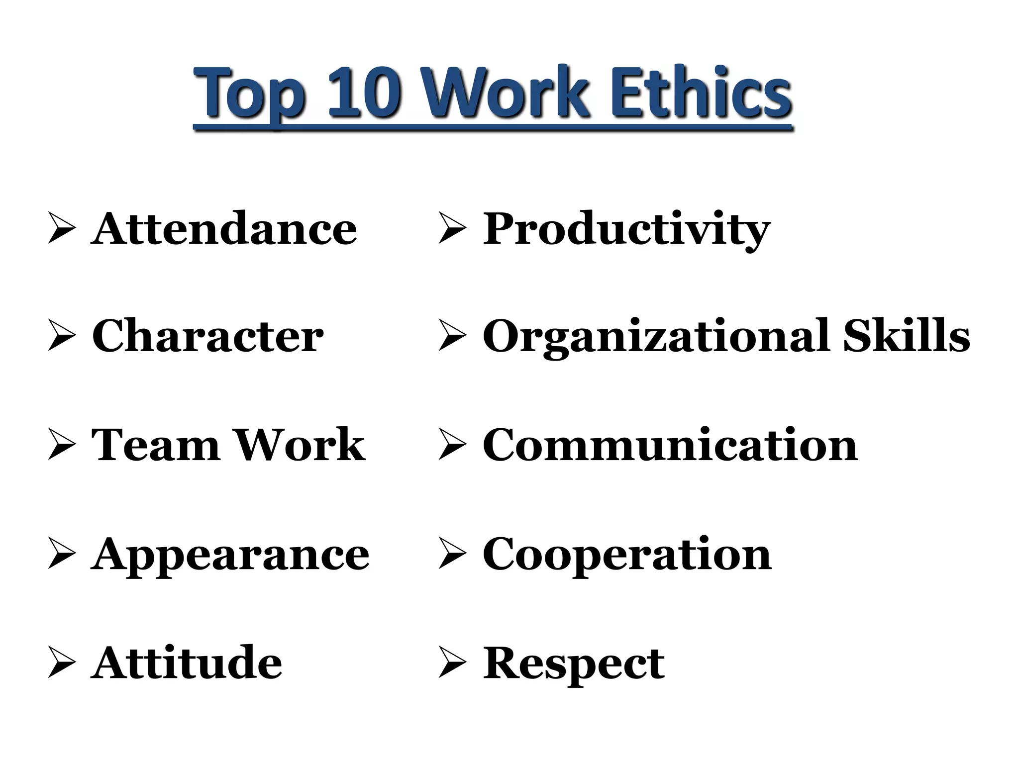 Top 10 Work Ethics
Ø Attendance
Ø Character
Ø Team Work
Ø Appearance
Ø Attitude
Ø Productivity
Ø Organizational Skills
Ø Communication
Ø Cooperation
Ø Respect
 