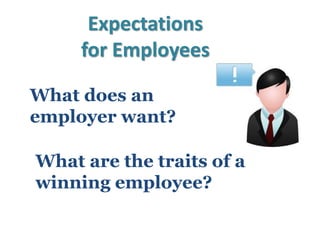 Expectations
for Employees
What are the traits of a
winning employee?
What does an
employer want?
 