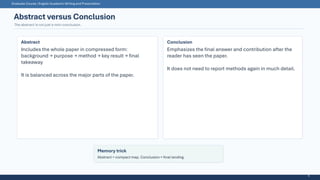 Mastering Abstract Writing: Crafting Clear, Concise, and Effective ...