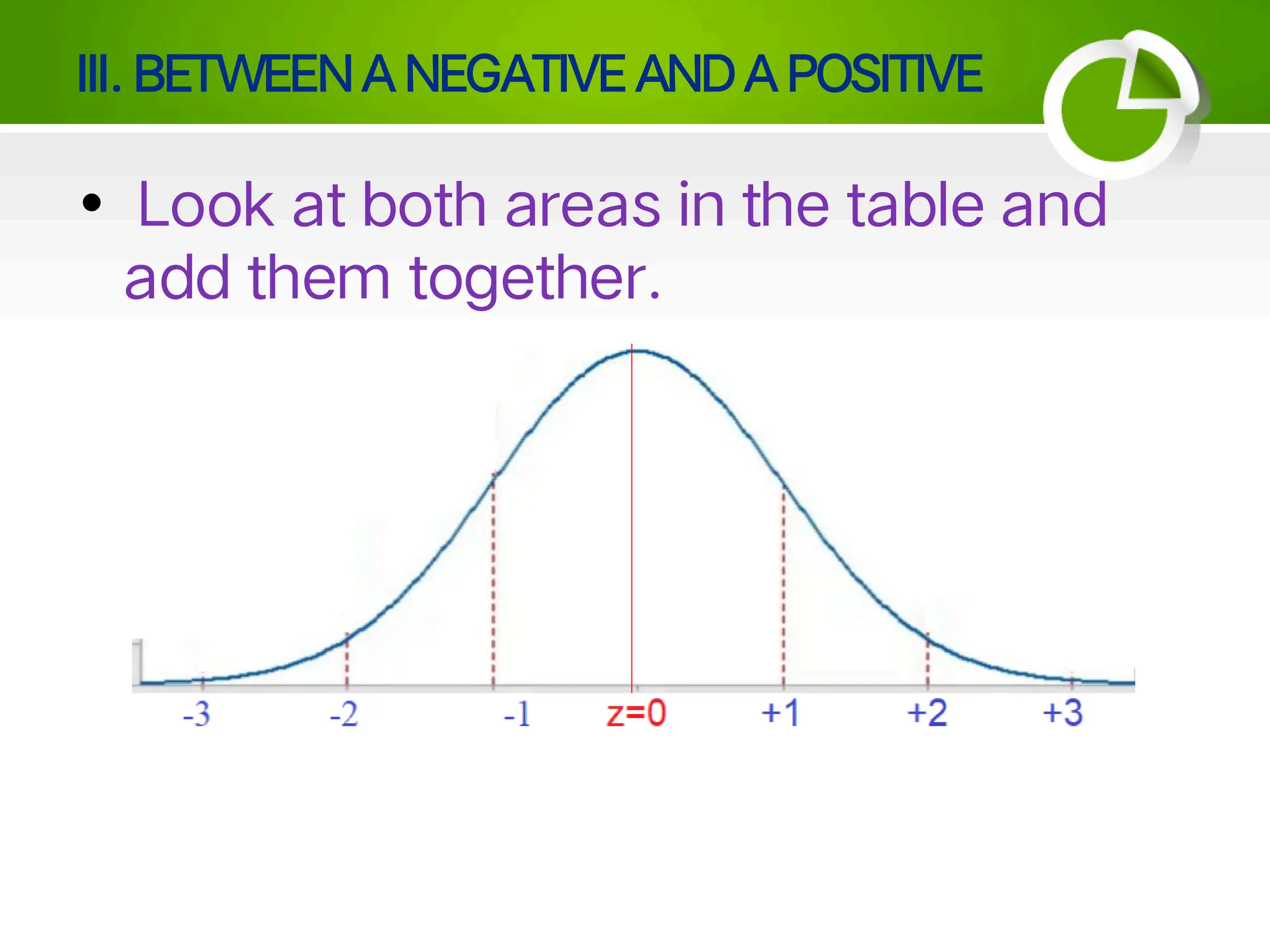 III. BETWEENA NEGATIVE AND A POSITIVE
• Look at both areas in the table and
add them together.
 