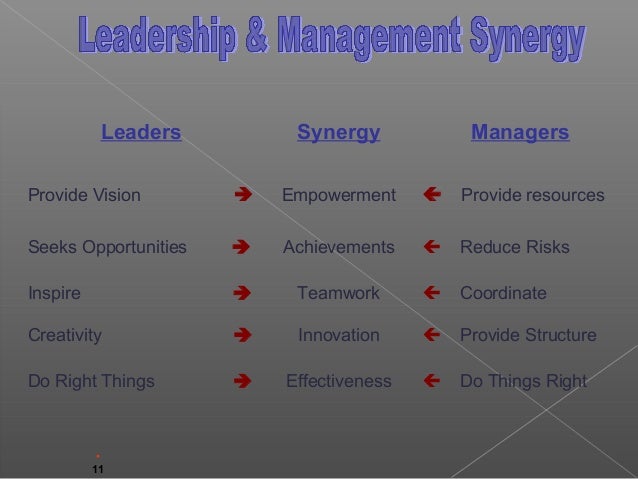 Final presentation xmgt 230 07 image