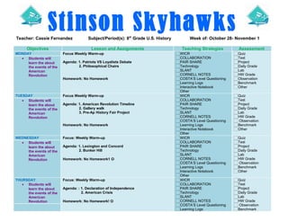 Stinson Skyhawks
Teacher: Cassie Fernandez
Objectives

Subject/Period(s): 8th Grade U.S. History
Lesson and Assignments

MONDAY
• Students will
learn the about
the events of the
American
Revolution

Focus Weekly Warm-up

TUESDAY
• Students will
learn the about
the events of the
American
Revolution

Focus Weekly Warm-up

Agenda: 1. Patriots VS Loyalists Debate
2. Philosophical Chairs
Homework: No Homework

Agenda: 1. American Revolution Timeline
2. Gallery walk
3. Pre-Ap History Fair Project
Homework: No Homework

WEDNESDAY
• Students will
learn the about
the events of the
American
Revolution

Focus: Weekly Warm-up

THURSDAY
• Students will
learn the about
the events of the
American
Revolution

Focus: Weekly Warm-up

Agenda: 1. Lexington and Concord
2. Bunker Hill
Homework: No Homework1 

Agenda: : 1. Declaration of Independence
2. American Crisis
Homework: No Homework! 

Week of: October 28- November 1
Teaching Strategies
WICR
COLLABORATION
PAIR SHARE
Technology
SLANT
CORNELL NOTES
COSTA’S Level Questioning
Learning Logs
Interactive Notebook
Other
WICR
COLLABORATION
PAIR SHARE
Technology
SLANT
CORNELL NOTES
COSTA’S Level Questioning
Learning Logs
Interactive Notebook
Other
WICR
COLLABORATION
PAIR SHARE
Technology
SLANT
CORNELL NOTES
COSTA’S Level Questioning
Learning Logs
Interactive Notebook
Other
WICR
COLLABORATION
PAIR SHARE
Technology
SLANT
CORNELL NOTES
COSTA’S Level Questioning
Learning Logs

Assessment
Quiz
Test
Project
Daily Grade
Lab
HW Grade
Observation
Benchmark
Other
Quiz
Test
Project
Daily Grade
Lab
HW Grade
Observation
Benchmark
Other
Quiz
Test
Project
Daily Grade
Lab
HW Grade
Observation
Benchmark
Other
Quiz
Test
Project
Daily Grade
Lab
HW Grade
Observation
Benchmark

 