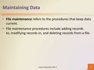 Maintaining Data
• File maintenance refers to the procedures that keep data
current.
• File maintenance procedures include adding records
to, modifying records in, and deleting records from a file.

Support Organization With IT

15

 