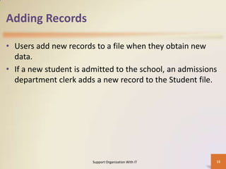 Adding Records
• Users add new records to a file when they obtain new
data.
• If a new student is admitted to the school, an admissions
department clerk adds a new record to the Student file.

Support Organization With IT

16

 