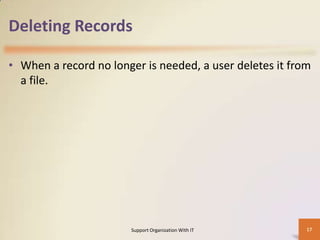 Deleting Records
• When a record no longer is needed, a user deletes it from
a file.

Support Organization With IT

17

 