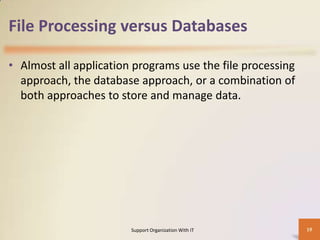 File Processing versus Databases
• Almost all application programs use the file processing
approach, the database approach, or a combination of
both approaches to store and manage data.

Support Organization With IT

19

 