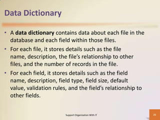 Data Dictionary
• A data dictionary contains data about each file in the
database and each field within those files.
• For each file, it stores details such as the file
name, description, the file’s relationship to other
files, and the number of records in the file.
• For each field, it stores details such as the field
name, description, field type, field size, default
value, validation rules, and the field’s relationship to
other fields.
Support Organization With IT

25

 