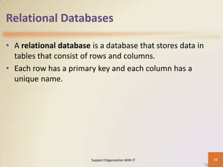 Relational Databases
• A relational database is a database that stores data in
tables that consist of rows and columns.
• Each row has a primary key and each column has a
unique name.

Support Organization With IT

33

 