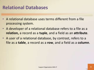 Relational Databases
• A relational database uses terms different from a file
processing system.
• A developer of a relational database refers to a file as a
relation, a record as a tuple, and a field as an attribute.
• A user of a relational database, by contrast, refers to a
file as a table, a record as a row, and a field as a column.

Support Organization With IT

34

 