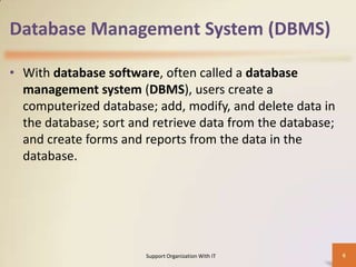 Database Management System (DBMS)
• With database software, often called a database
management system (DBMS), users create a
computerized database; add, modify, and delete data in
the database; sort and retrieve data from the database;
and create forms and reports from the data in the
database.

Support Organization With IT

6

 