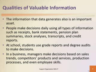 Qualities of Valuable Information
• The information that data generates also is an important
asset.
• People make decisions daily using all types of information
such as receipts, bank statements, pension plan
summaries, stock analyses, transcripts, and credit
reports.
• At school, students use grade reports and degree audits
to make decisions.
• In a business, managers make decisions based on sales
trends, competitors’ products and services, production
processes, and even employee skills.
Support Organization With IT

8

 