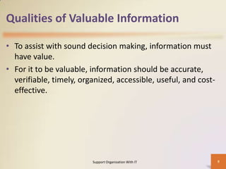 Qualities of Valuable Information
• To assist with sound decision making, information must
have value.
• For it to be valuable, information should be accurate,
verifiable, timely, organized, accessible, useful, and costeffective.

Support Organization With IT

9

 