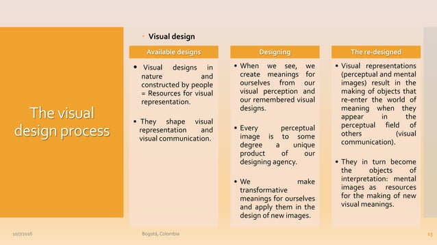 Making visual meanings | PPTX