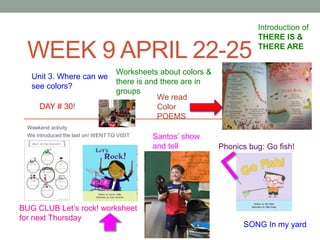 WEEK 9 APRIL 22-25
Weekend activity
We introduced the last on! WENT TO VISIT
Unit 3. Where can we
see colors?
Worksheets about colors &
there is and there are in
groups
We read
Color
POEMS
Phonics bug: Go fish!
Santos’ show
and tell
Introduction of
THERE IS &
THERE ARE
DAY # 30!
SONG In my yard
BUG CLUB Let’s rock! worksheet
for next Thursday
 