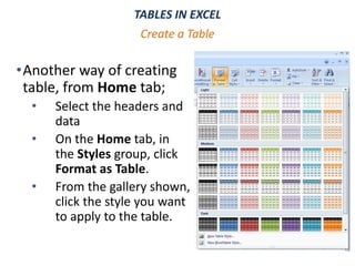TABLES IN EXCEL
•Another way of creating
table, from Home tab;
• Select the headers and
data
• On the Home tab, in
the Styles group, click
Format as Table.
• From the gallery shown,
click the style you want
to apply to the table.
Create a Table
 